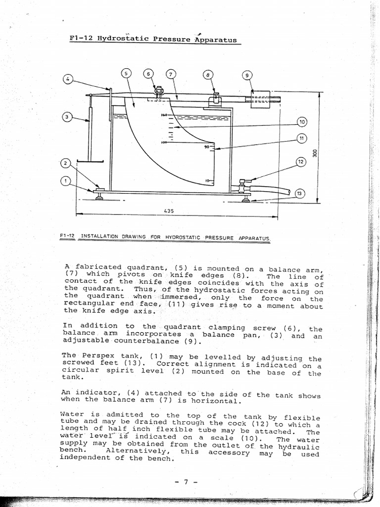 Center of Pressure On A Plane Surface (Lab Manual) | PDF