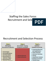 Staffing of Sales Force