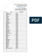 Daftar KK SMD PKM Kobes Tahun 2019