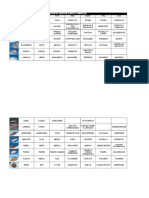 08 NOMENCLATURA PESCADOS.xls