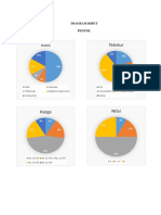 Diagram Riset