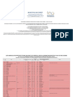 Lista Cladiri Cu Risc Seismic Oct 2019