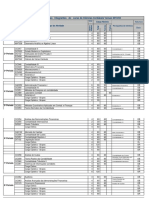 Grade Curricular Cic