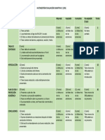 AUTOGESTIÓN EVALUACION 2 UNIDAD 1