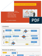 DIAGRAMA DE FLUJO DE PROCESOS