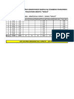 Tabela Za Obračun Radova - FAZA KERAMIKA - II Sprat