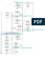 Flowchart Sistem Baru