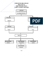 struktur organisasi XI A1.docx