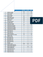 INVENTARIO GENERAL DE ALMACEN (INGRESO Y SALIDAS) Fines de Octubre