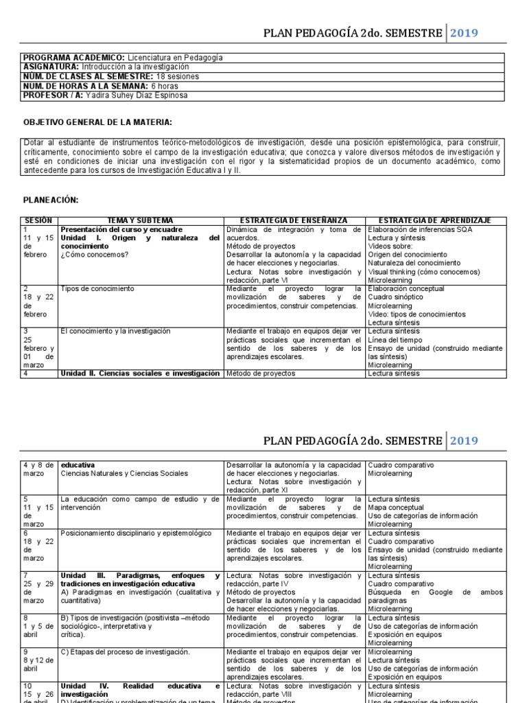 Plan de Estudios: Investigación Educativa | PDF | Investigación ...