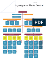 Organigrama Institucional Vigente Al Ano 2014 PDF