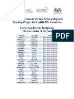 OAS-ChileScholarship_UG_Results