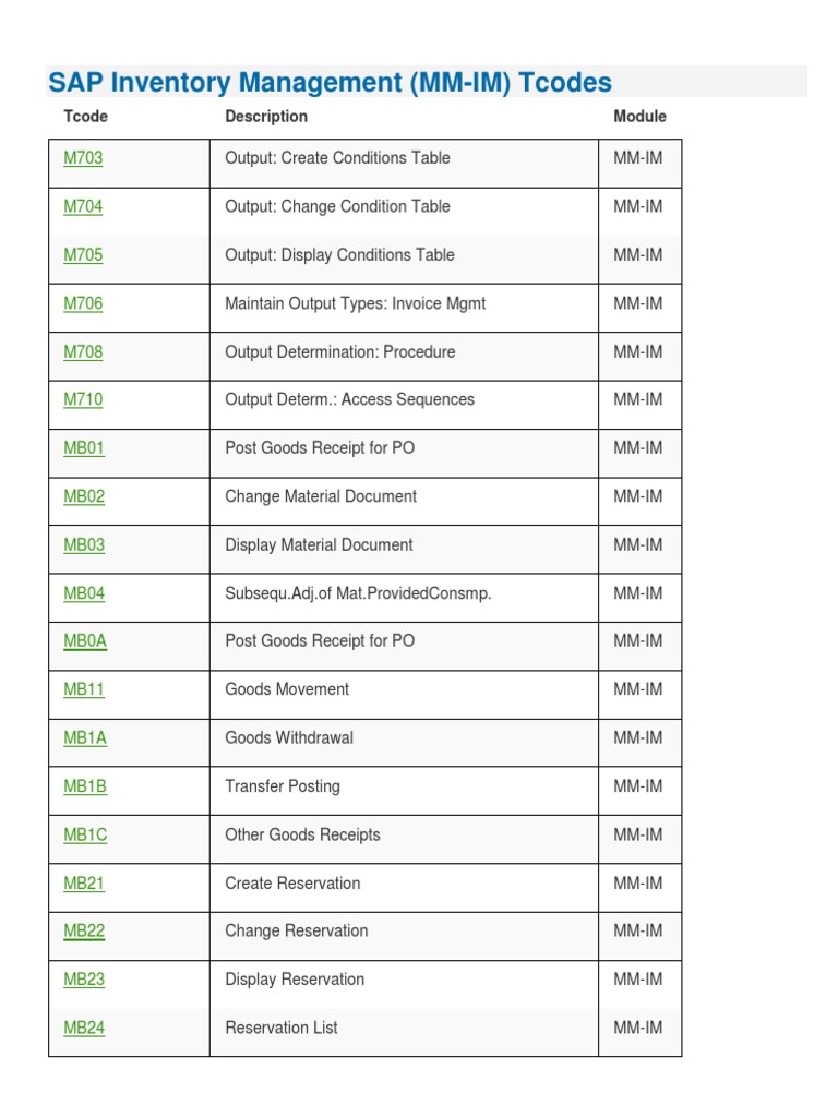 SAP Inventory Management PDF Receipt Inventory