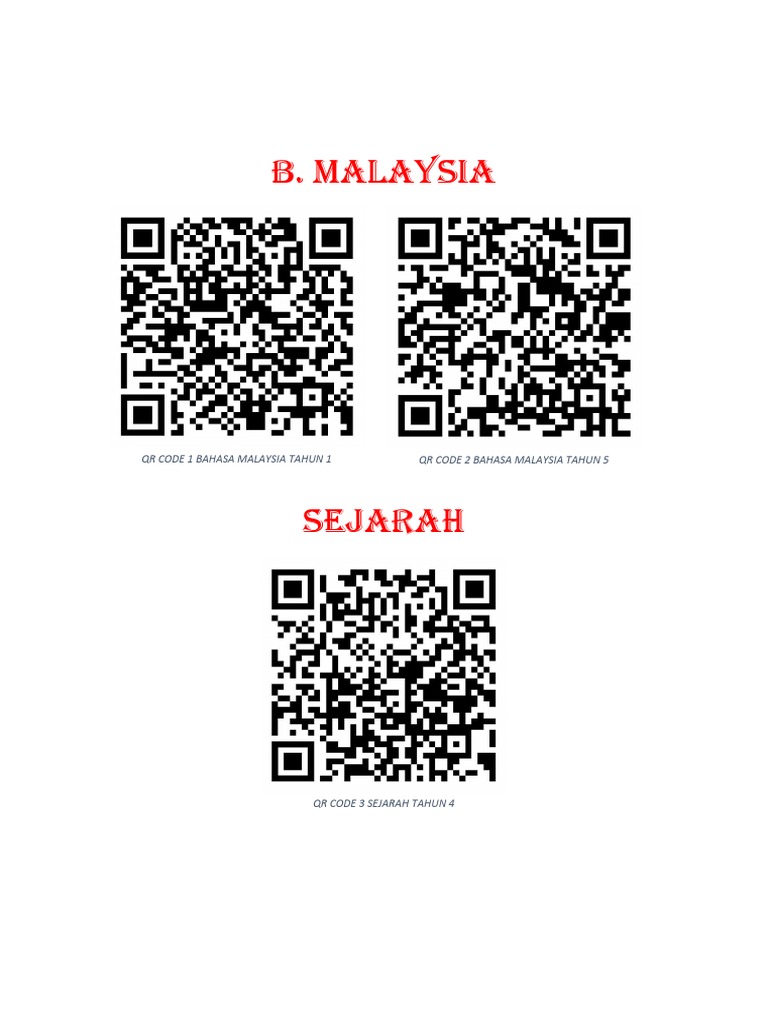 QR Code dalam DSKP Pendidikan Malaysia | PDF