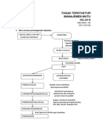 Product Recall and Complaint Handling