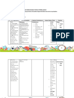 LK.3 Format Desain Pembelajaran Bahasa Indonesia RIO DWIS SHARAS YUDHA