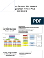 HIV SRAN 2020-2024 PPT-1 Proses Penyusunan