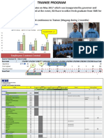 Curiculum Trainee & MCH