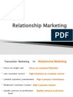 3.relationship Marketing.20.10