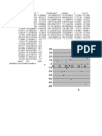 Excel Examples Implemented