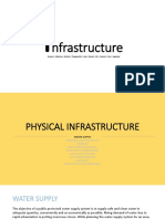 Urban Infrastructure PDF