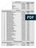 Relação de candidatos aprovados para cargos de eletricista, gari e motorista