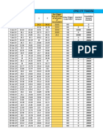 CPSE ETF Investing Setup