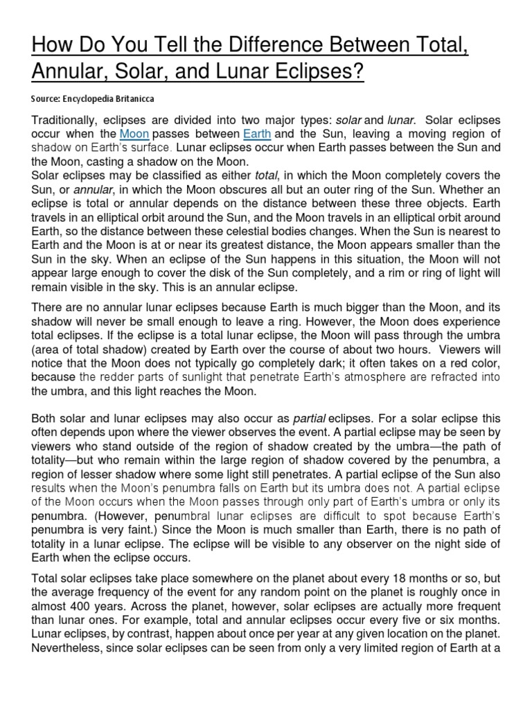 Solar and Lunar Eclipse | PDF | Eclipse | Solar Eclipse