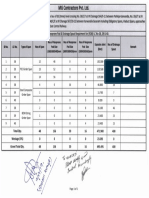 Revise Indent..pdf