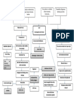 Pathway HAP Fix