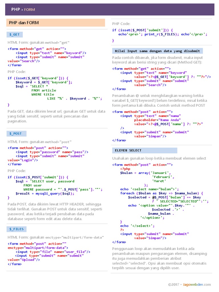 Cheat Sheet - PHP Dan Form | PDF