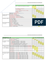 阅读教学预期学习成果