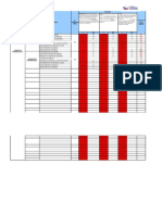 5.4.2 Matriz de Identificación de Peligros y Evaluación de Riesgos TMERT (Con Ejemplos)