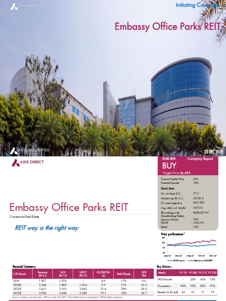 Embassy Office Parks REIT Initiating Coverage Axis Direct 23!12