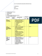 Checklist Kelengkapan Dokumen Akreditasi Paud