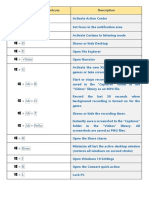 Winkey Keyboard Shortcuts