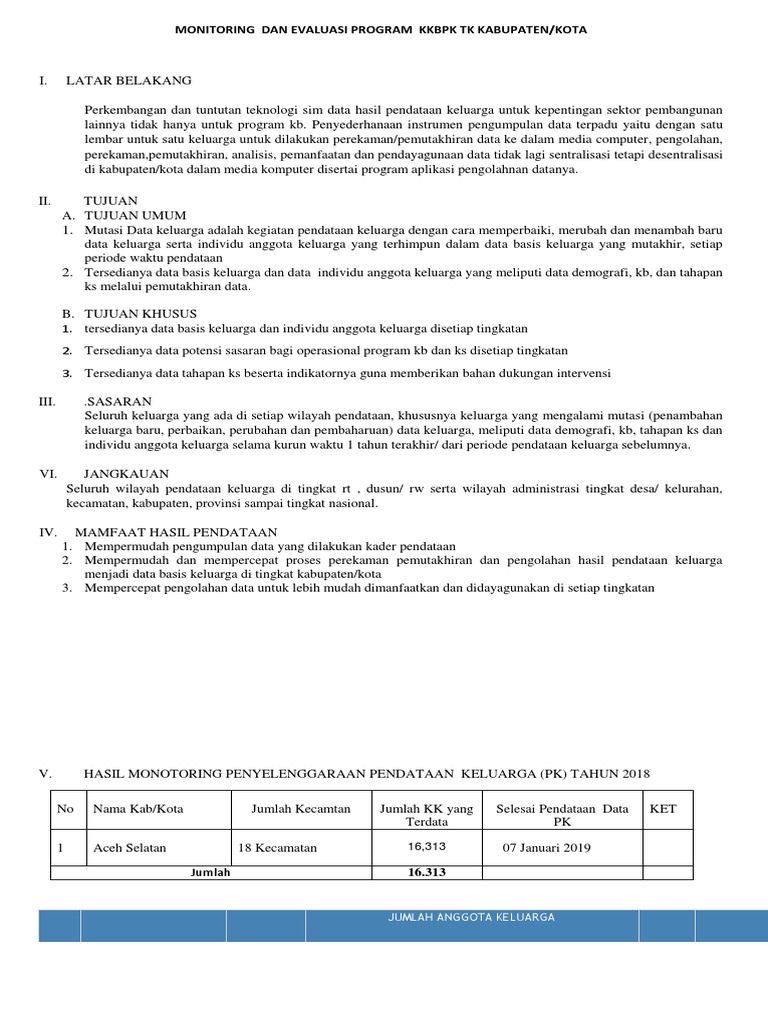 Contoh Laporan Monitoring Dan Evaluasi Nusagates