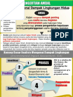 1 Kuliah Amdal Filosofi Amdal 1