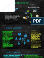 Cadena Logistica