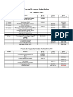 Penyata Kewangan Kokurikulum 2019