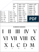 Numeros Romanos