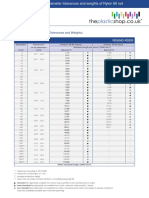 nylon-66-rod-diameter-tolerances-and-weights.pdf