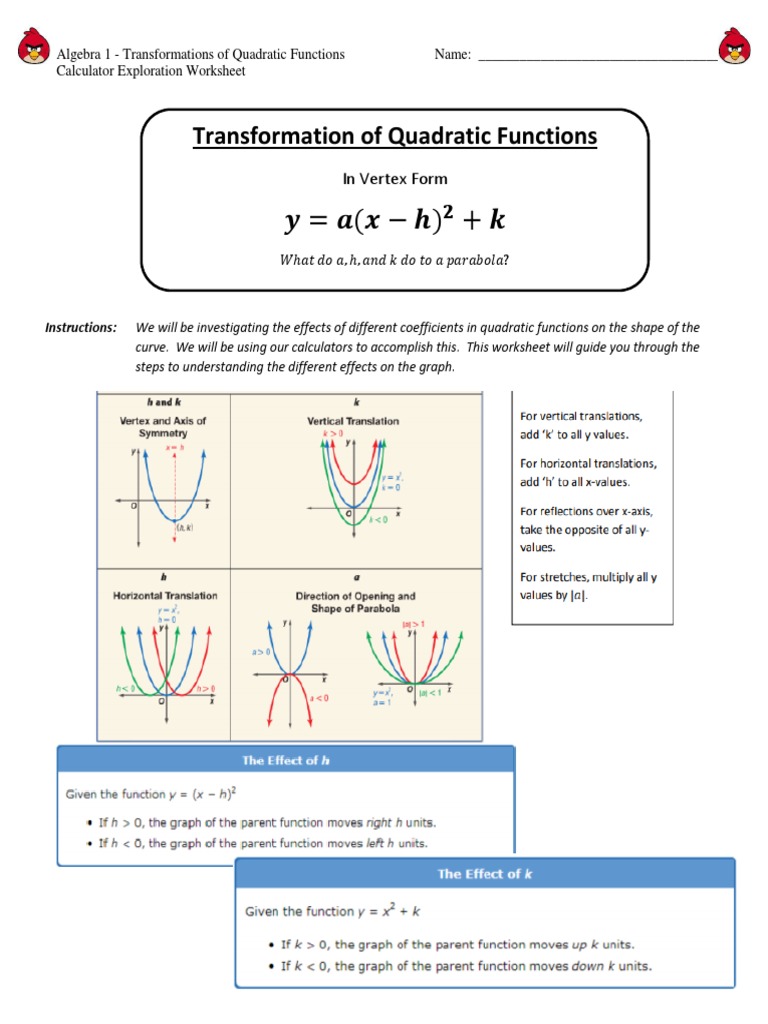 Angry Birds Quadratic Transformation Exploration Pdf Cartesian Coordinate System Vertex Graph Theory