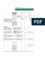 Matriz de Consistencia