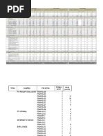 Electrical Rate Analysis