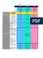 MR Rafizi & Families PDF