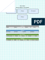 Base de Datos Trabajo