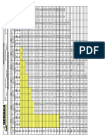 TABLA GEMACA 2.pdf