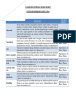 Glosario Del Significado de Indicadores y Fuentes - Microfinanzas - 1