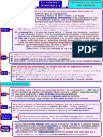 01ºTimoteo 1-3